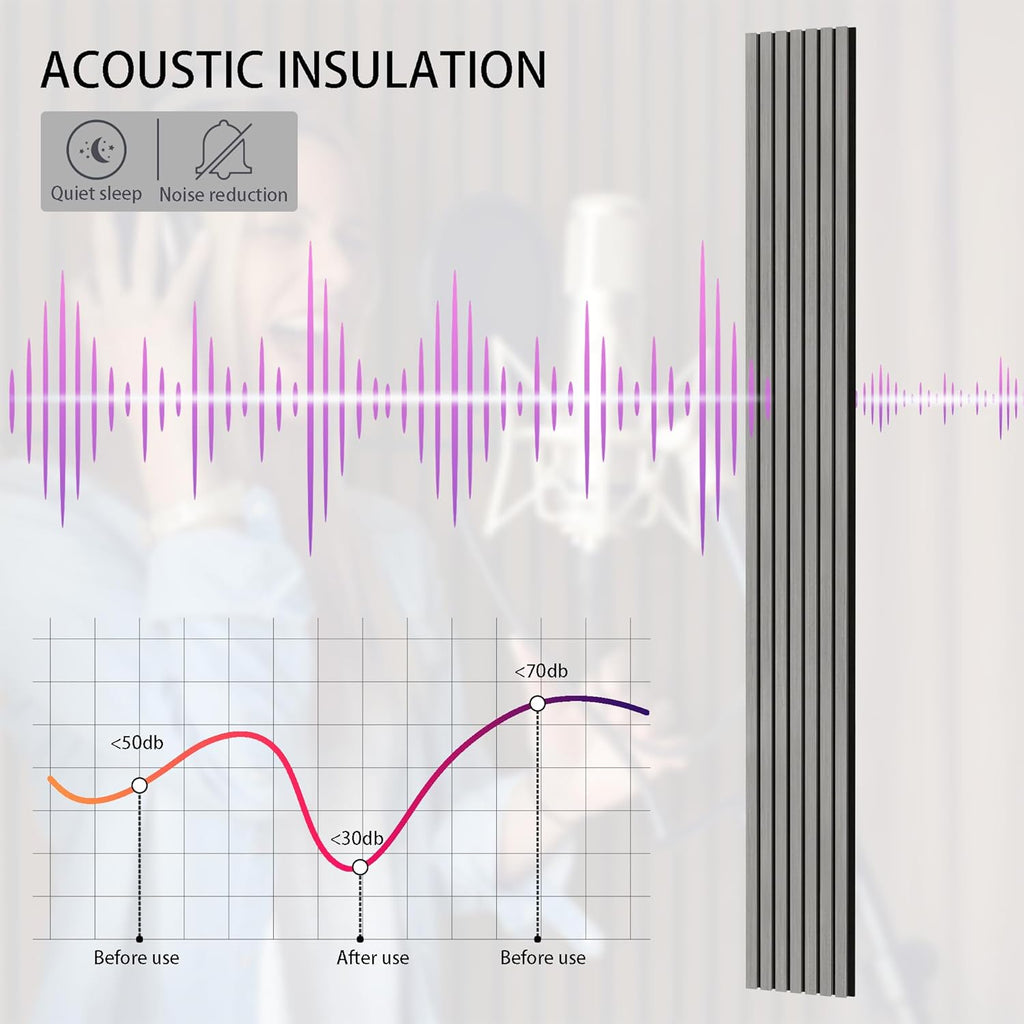 3-Pack Wood Slat Wall Panel for Interior Wall Decor Noise Cancelling 94.5" x 11.4" Acoustic Decorative 3D Sound Absorbing Wall Paneling, Gray Oak, Covers 22.4 Sq. Ft