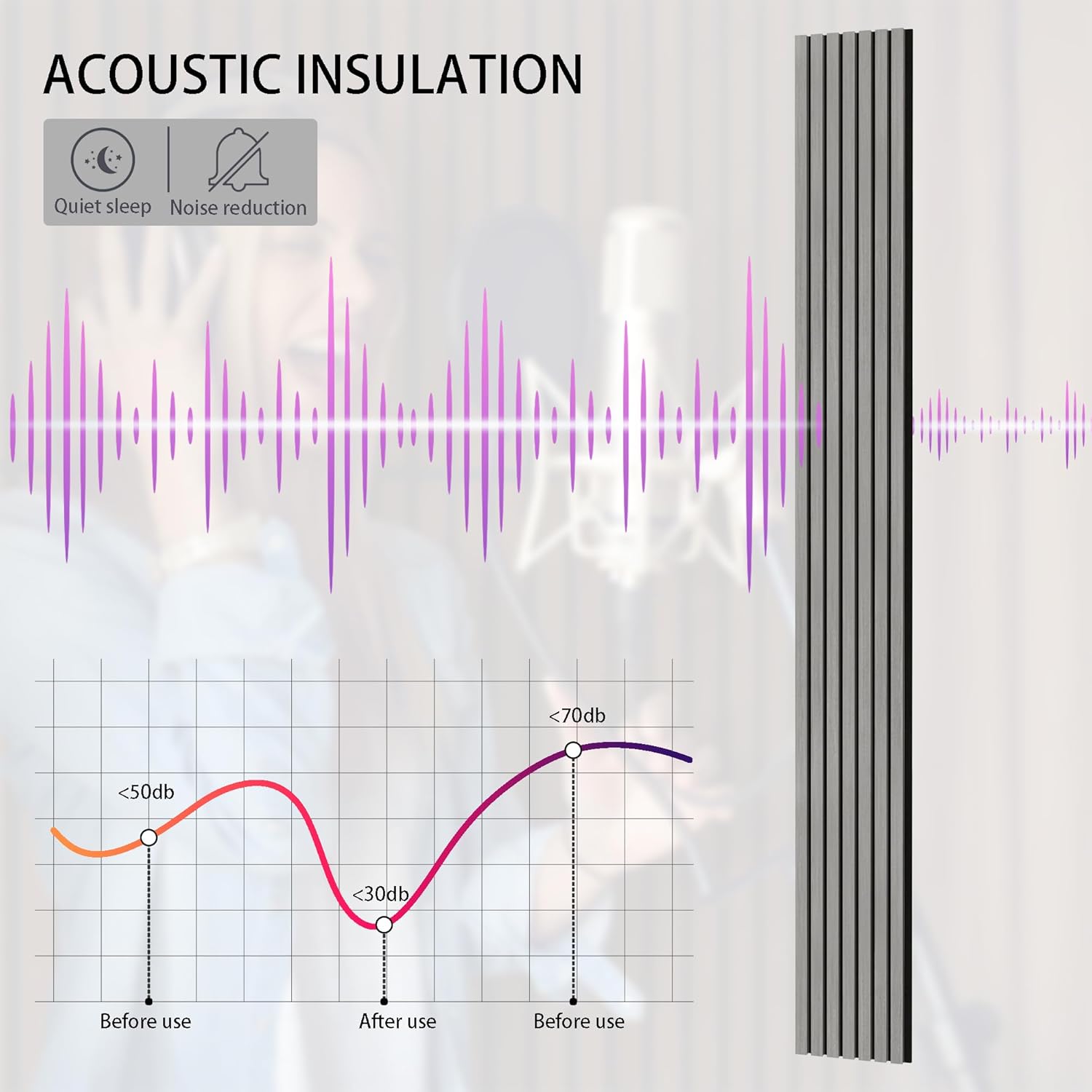 3-Pack Wood Slat Wall Panel for Interior Wall Decor Noise Cancelling 94.5" x 11.4" Acoustic Decorative 3D Sound Absorbing Wall Paneling, Gray Oak, Covers 22.4 Sq. Ft