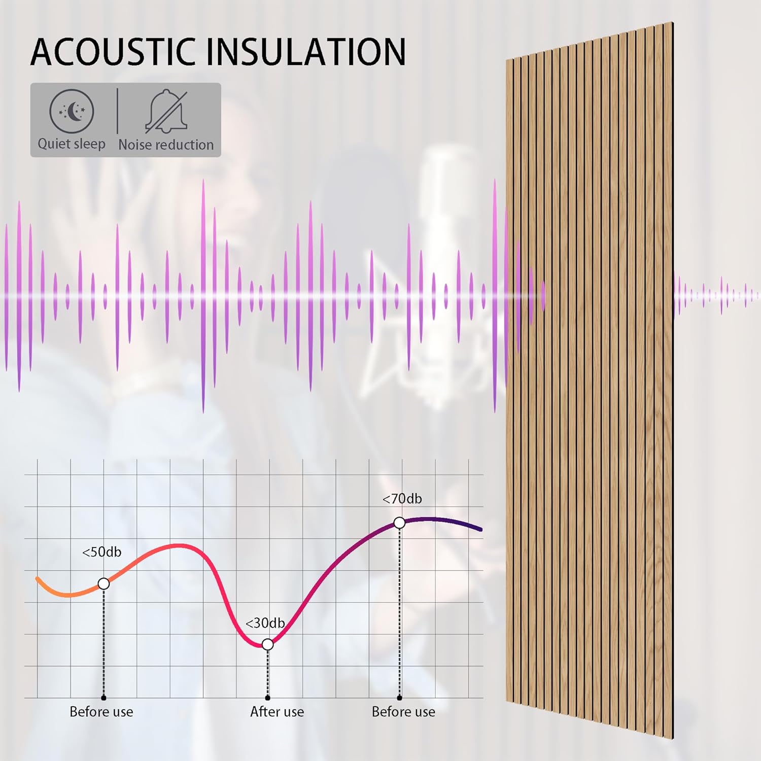 4-Piece Wood Slat Wall Panel for Interior Wall Decor Noise Cancelling 47.2" x 23.6" Peel and Stick Acoustic Decorative 3D Sound Absorbing Wall Paneling, Natural Oak