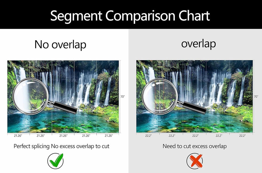 WFBHUA-Wall Mural Waterfall Green Nature Lake Landscape Wallpaper Decor for Bathroom Living Room Bedroom(Not Peel and Stick)