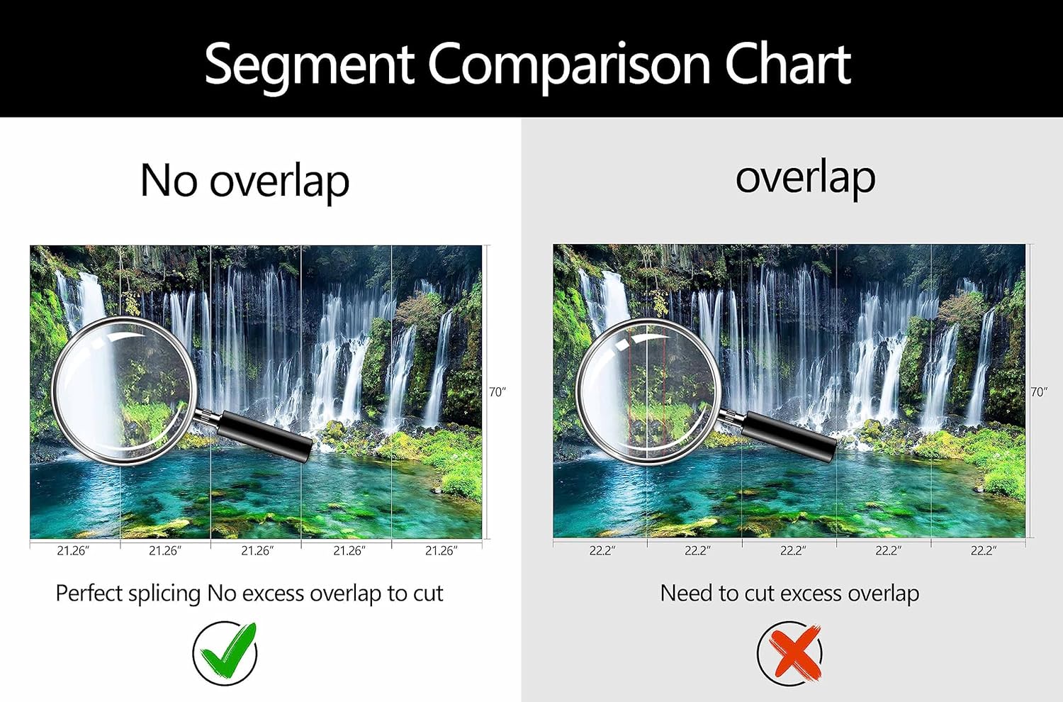 WFBHUA-Wall Mural Waterfall Green Nature Lake Landscape Wallpaper Decor for Bathroom Living Room Bedroom(Not Peel and Stick)